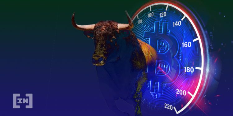 Bitcoin szybko przebija 12 000 USD i powraca do sierpniowych szczytów