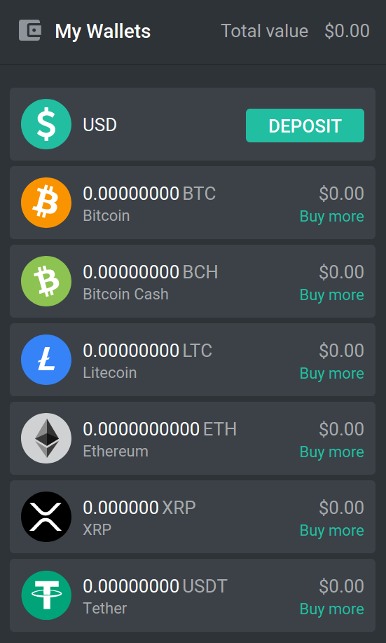 Karta płatnicza i Bitcoin | pl.beincrypto.com