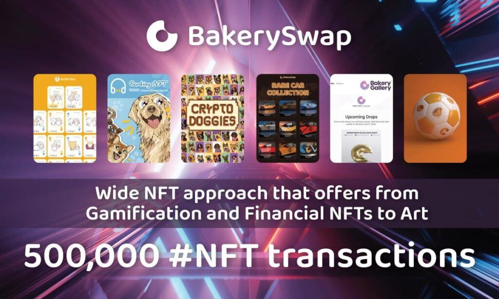 BakerySwap osiąga 500 000 transakcji NFT