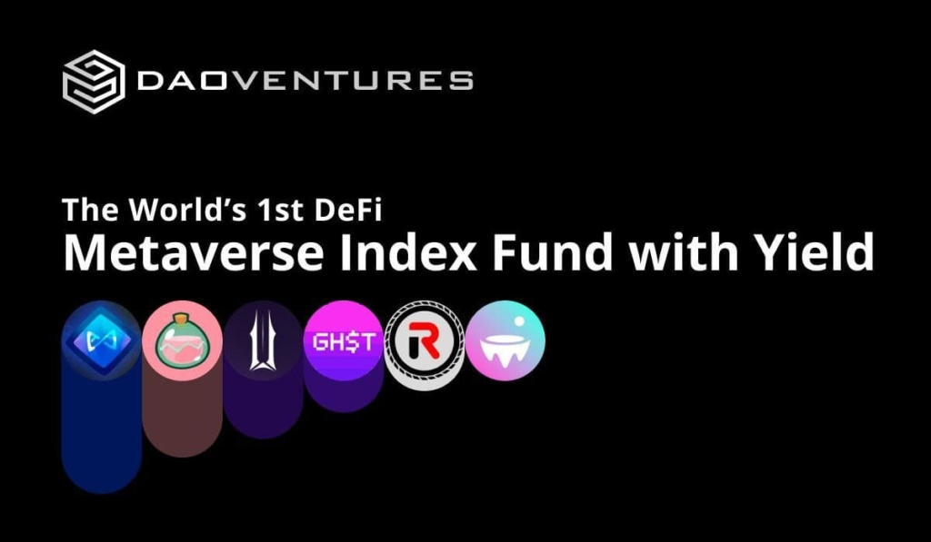 Pierwszy na świecie fundusz indeksowy metaverse DeFi z zyskiem