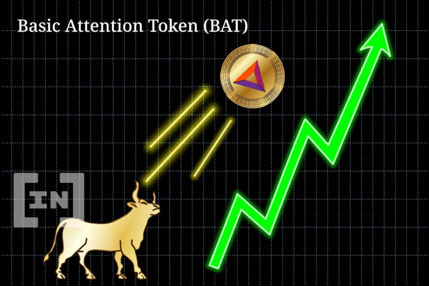 Basic Attention Token (BAT) wybija się i kończy 50-dniową konsolidację