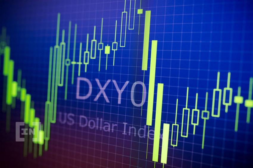 Indeks dolara amerykańskiego (DXY) przełamuje ekspotencjalną linię wzrostu