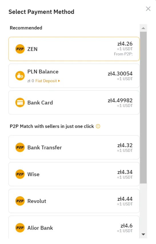metody płatności zakup BTC