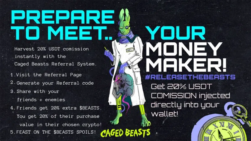 Caged Beasts: Pasywny dochód i 20% bonus w USDT, BTC i ETH