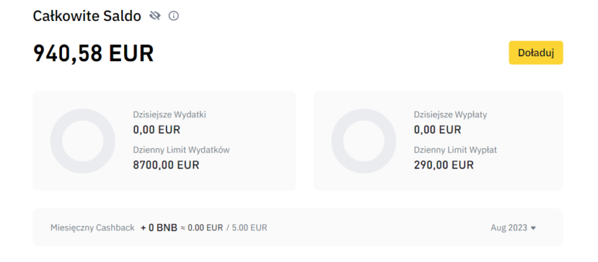 karta binance opłaty i limity