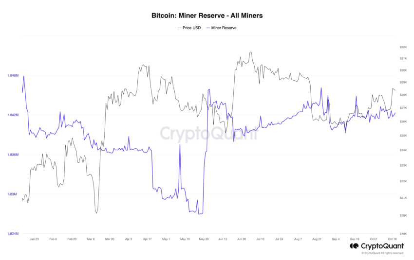 precio bitcoin 2024